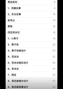 今日八卦爆料大全,揭秘明星背后的秘密与风波  第3张